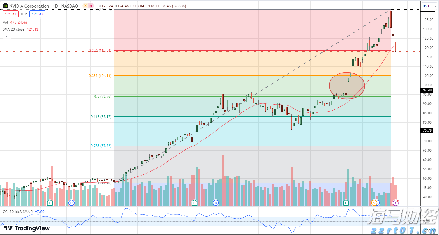 泰康人寿安徽分公司提醒您：假期旅游出行保险消费的风险提示