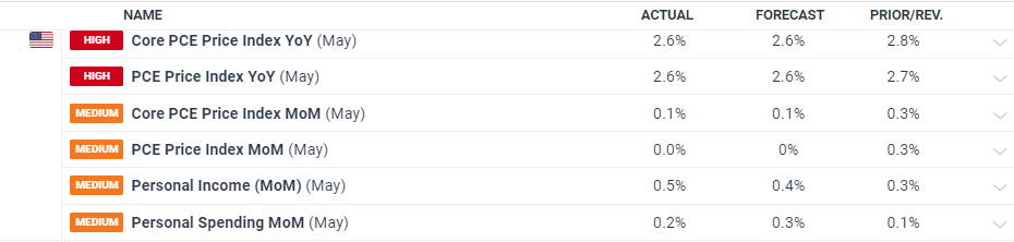 整治案件1082个 挽回损失65.3万元｜“四轮驱动”助力江西打好整治养老诈骗攻坚战