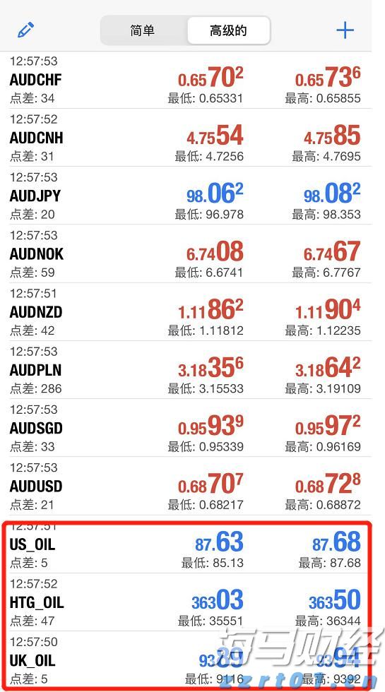 紧张局势加剧！鲍威尔坚持不降息 特朗普要求美联储理事会“介入”