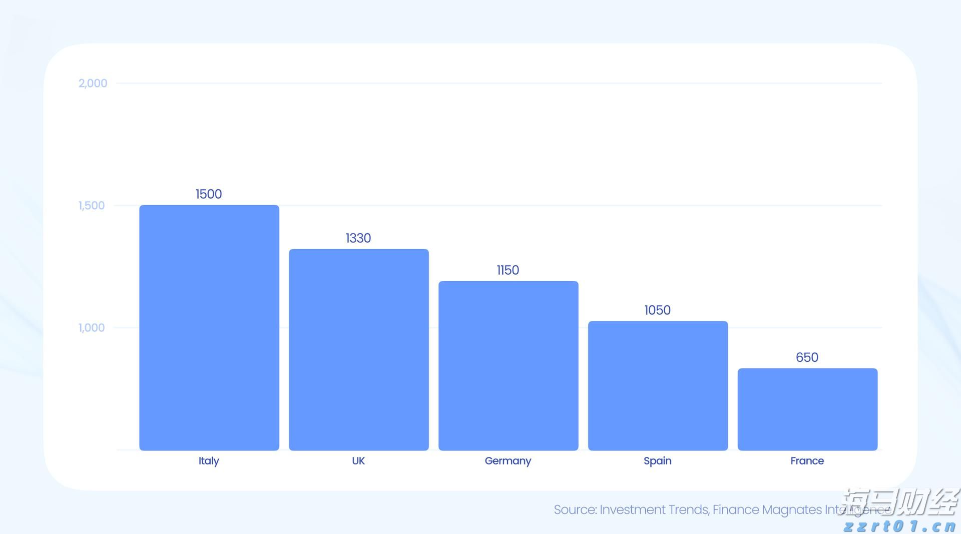 雨雨雨！今明两天降雨持续 周末雨势减弱