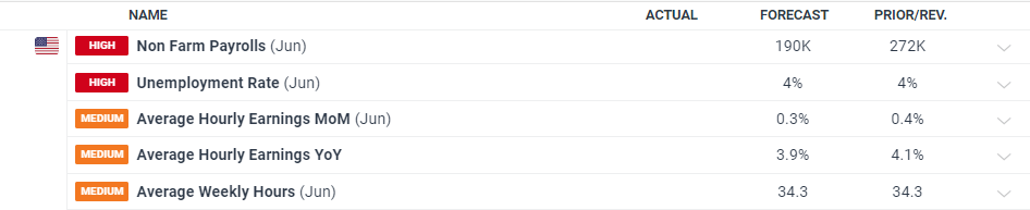 注意!17日12时起,琼州海峡客滚运输全线停运!