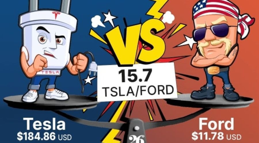 专利即将解禁！如瑞迪博士(RDY.US)计划推出司美格鲁肽仿制药