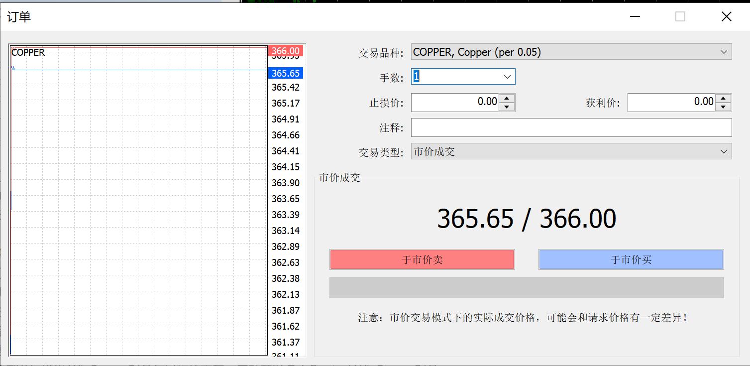 黔西南9件珍贵文物亮相宁波“中国西南地区青铜文明特展”