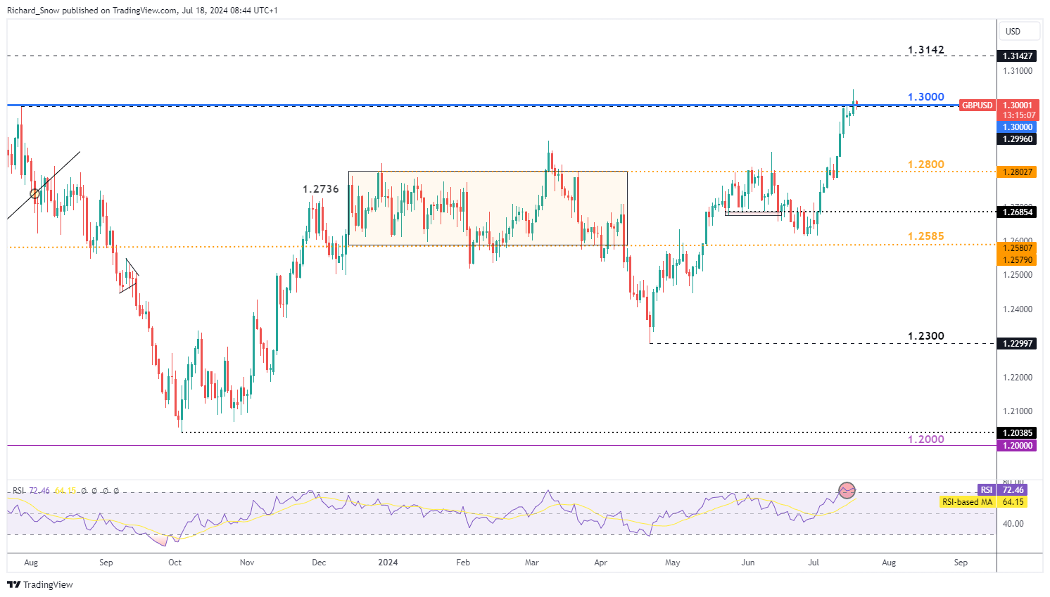 安徽召开落实《企业落实食品安全主体责任监督管理规定》宣贯会议