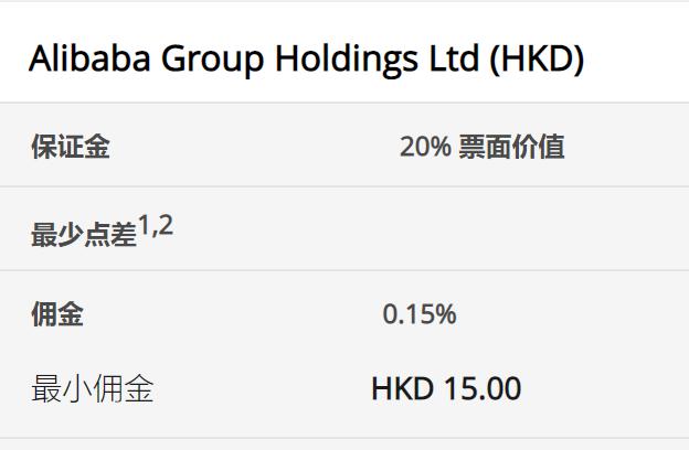 在线旅游巨头Booking(BKNG.US)Q2业绩超预期 Q3指引令人失望