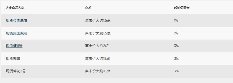 安徽聚焦三个方面深入开展信用提升行动