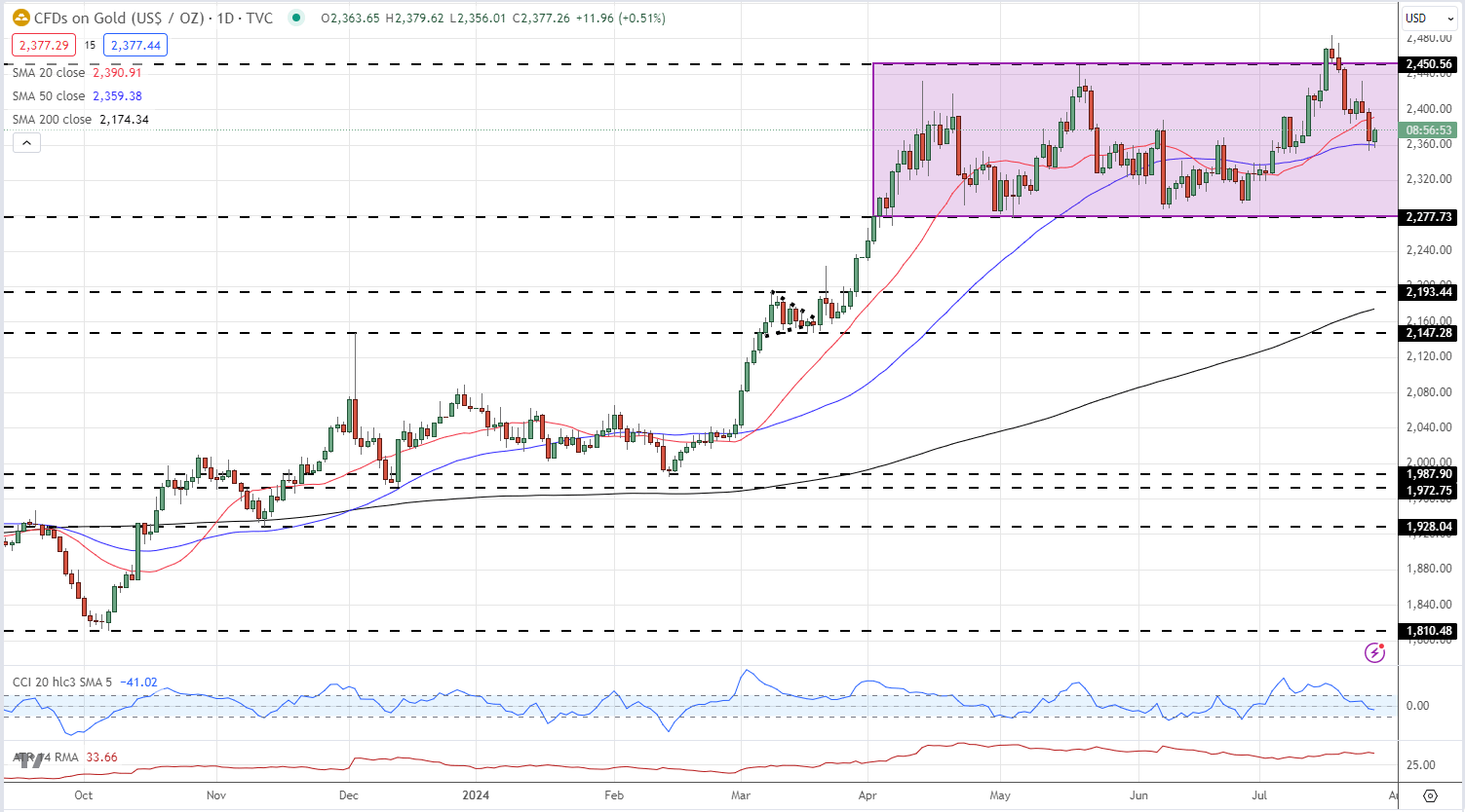 云南组织召开校外培训广告管控工作推进会议
