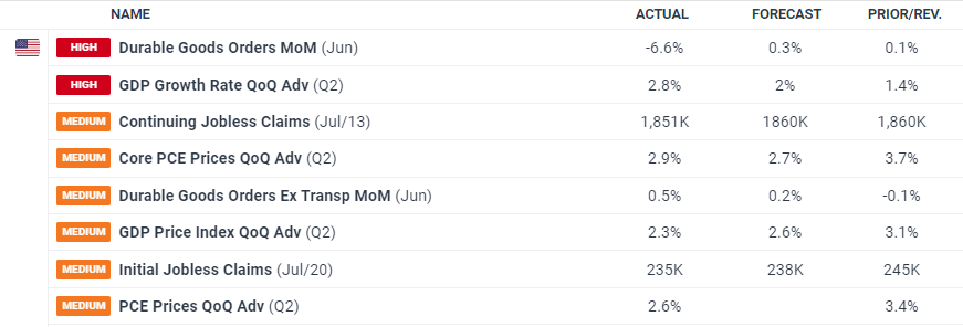 贵港:消费潜力释放 市场稳定向好