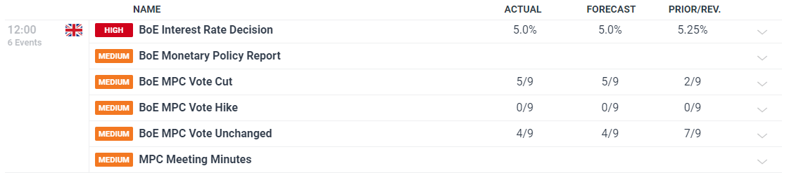 美股异动 | Trade Desk(TTD.US)盘前大跌33% CEO预警大型广告客户受关税冲击
