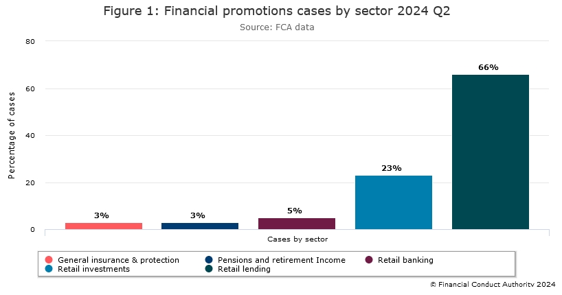 四川省市场监管局专题研讨食品安全信息化建设