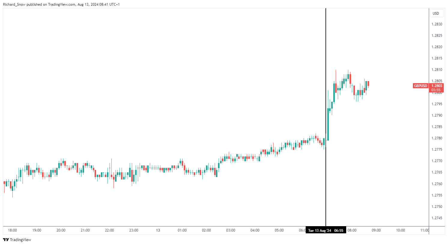浦发银行合肥分行落地两笔全国首批科技创新债券助力民营企业融资与科技强国建设