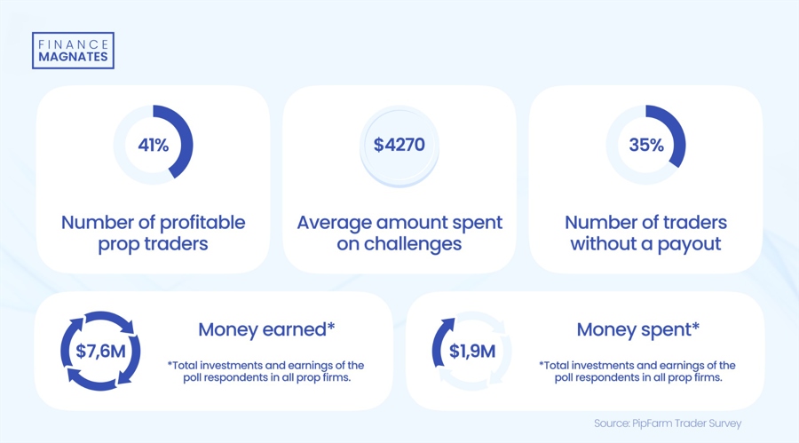 四川省市场监管局加强推进“一网通办”工作