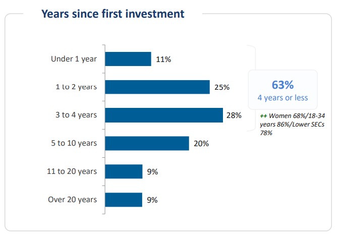 特朗普就美俄元首会晤表态