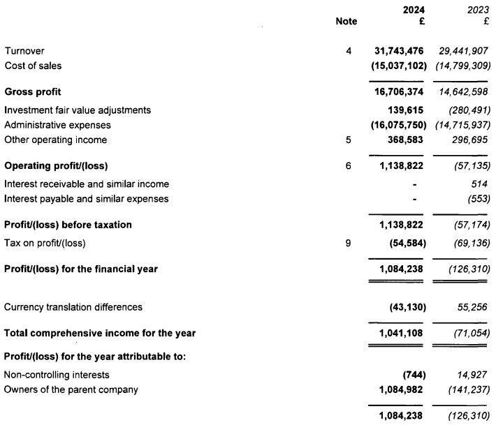 中国黄金协会：2025年上半年我国黄金产量179.083吨 同比下降0.31%