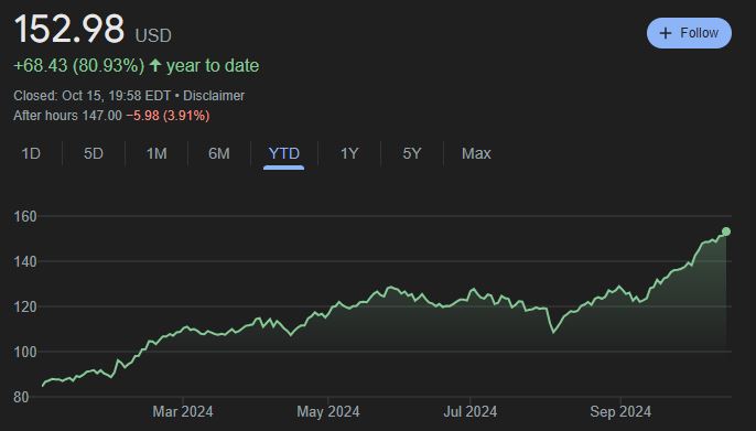 集邦咨询：7月电视面板价格下滑，显示器与笔记本面板价格保持稳定