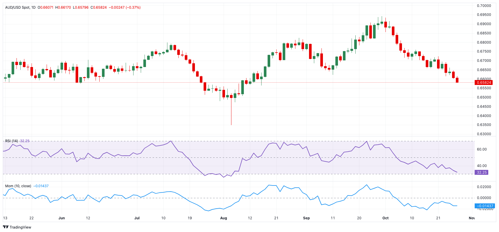 我市2025年中考圆满结束