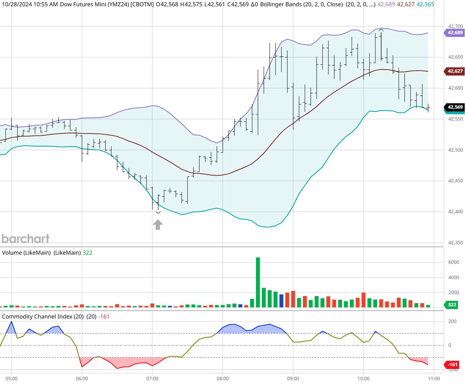 中国海警位中国黄岩岛领海及周边区域执法巡查
