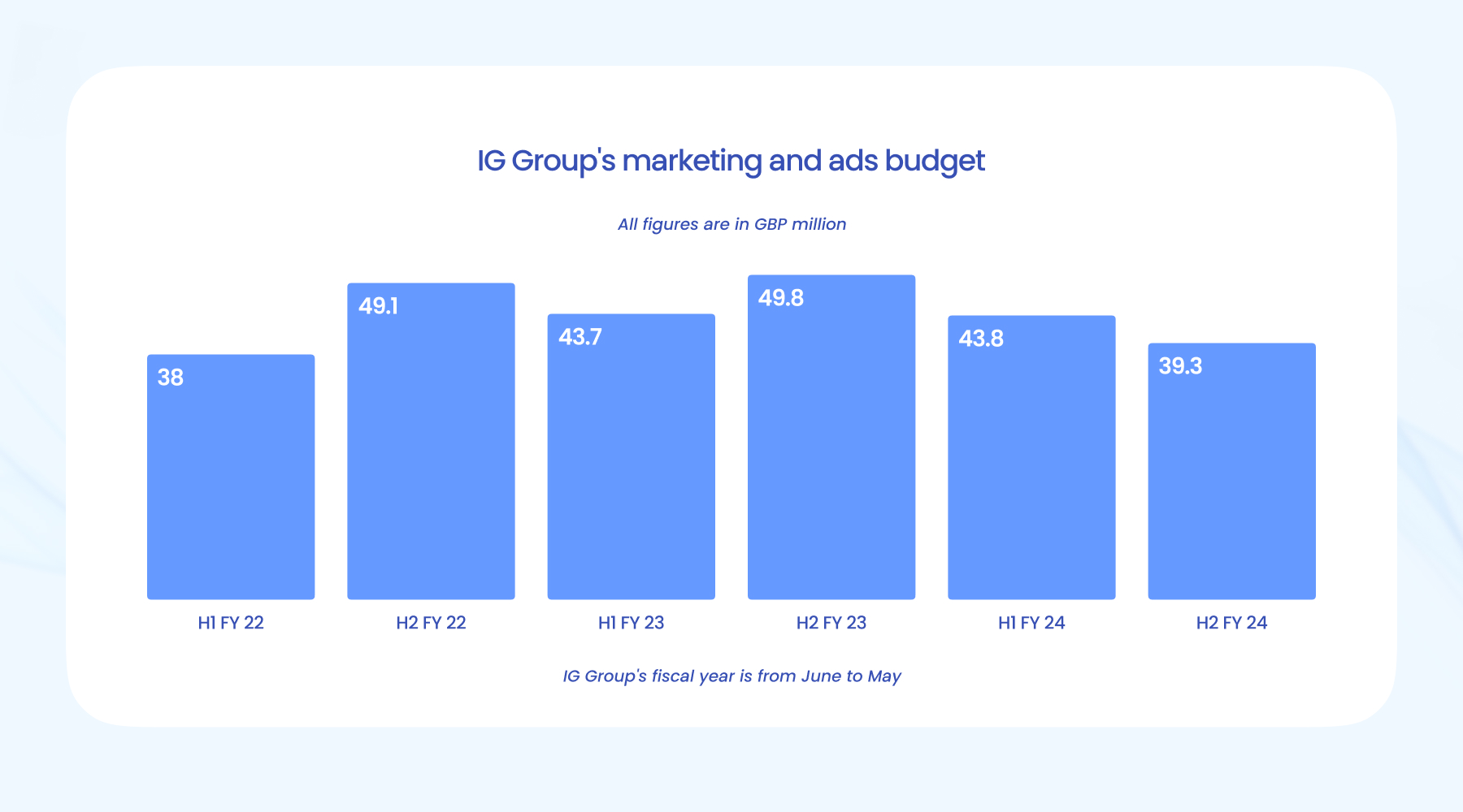 桂平市春播春种有序开展
