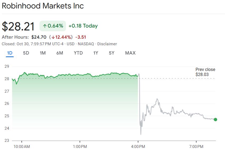 云业务增长32%！谷歌(GOOGL.US)计划850亿美元AI基础设施投资 预告2026年支出将进一步增加