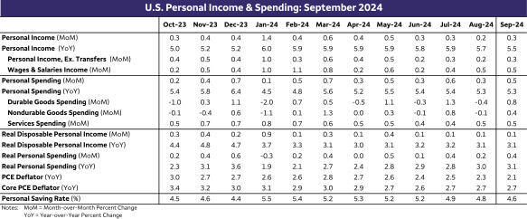 安徽强化“一清八到位”守护“年夜饭”食品安全