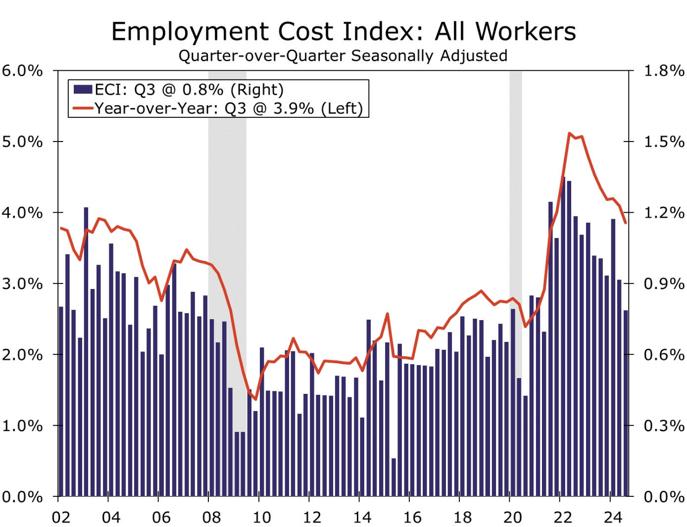 十五运会安保“百日行动”开展首周 广东刑事治安警情同比下降14.7%