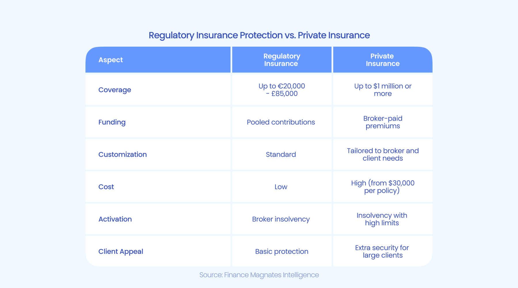 默克集团计划发行40亿美元债券以资助收购SpringWorks