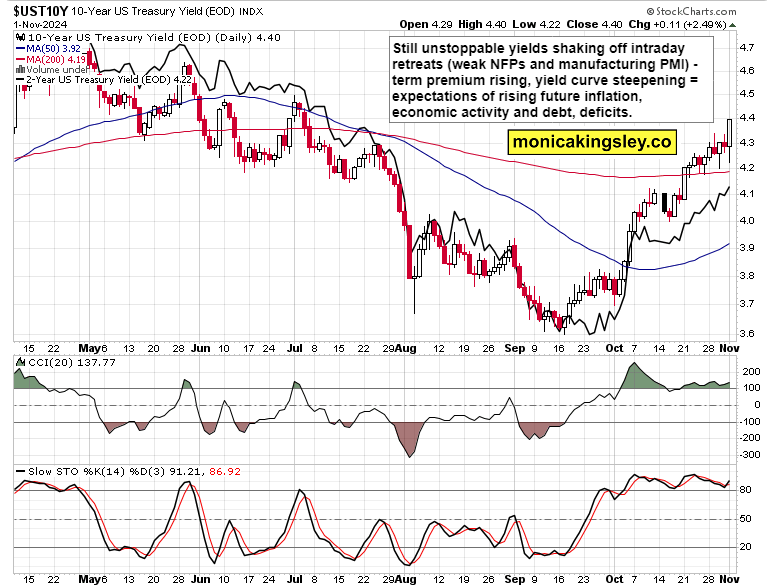 Visa(V.US)第三季度营收与利润超出预期 持续维持全年业绩指引