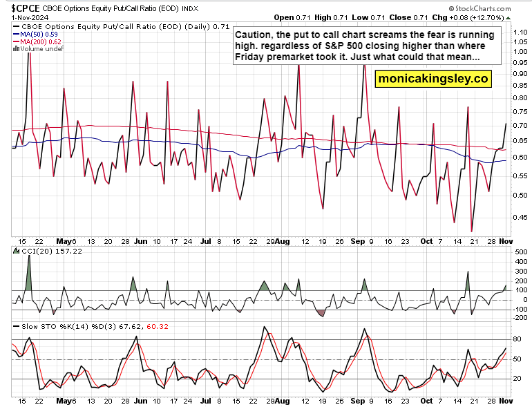 Visa(V.US)第三季度营收与利润超出预期 持续维持全年业绩指引