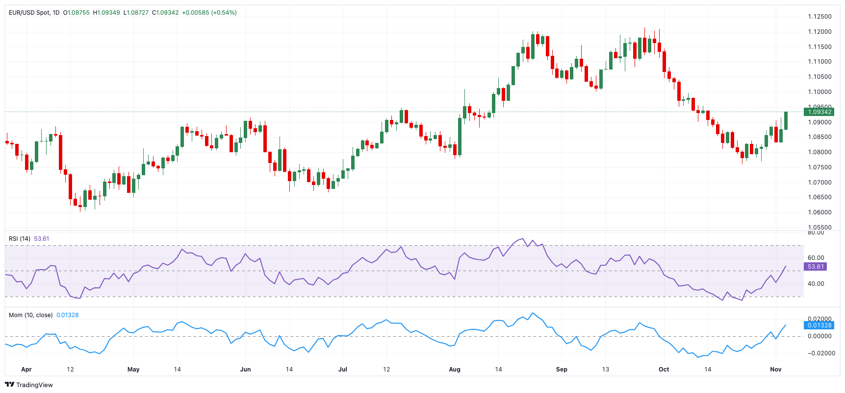 巴西糖减产预期上升 纽约原糖期货价格持续上涨