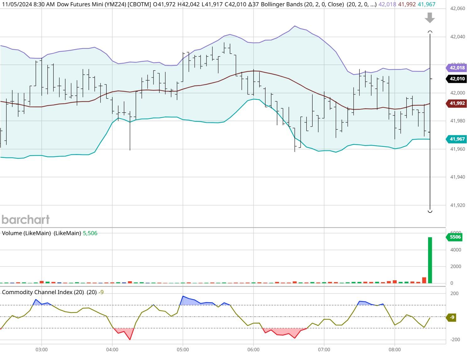 云南省市场监管局“三个坚持”促进“小个专”高质量发展
