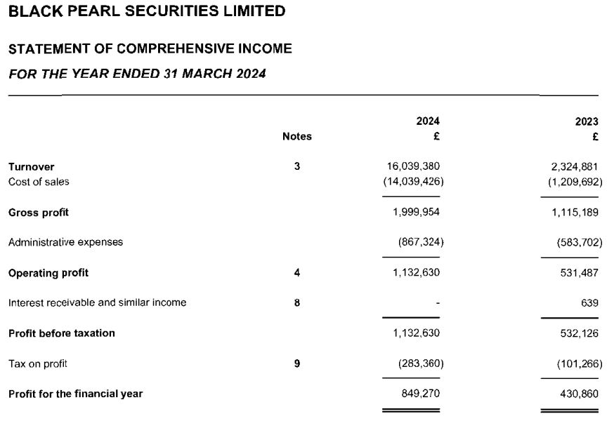特斯拉(TSLA.US)中国产电动车7月销量下降8.4%，欧洲市场压力加剧