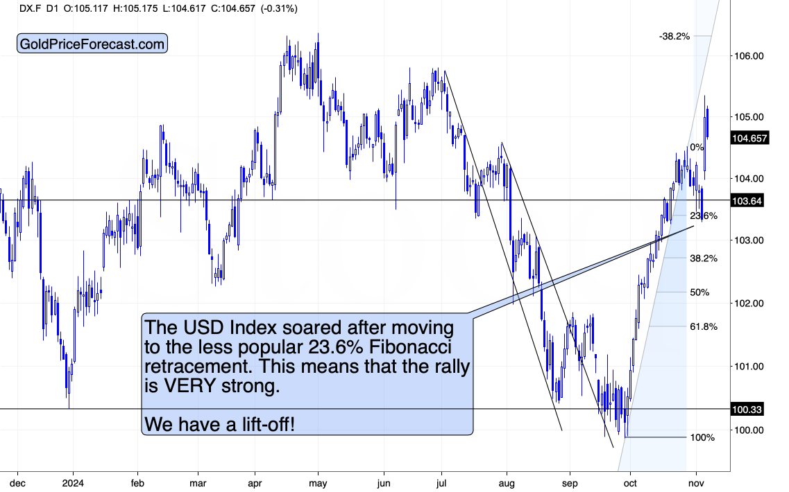 美股前瞻 | 三大股指期货齐涨，美联储戴利：下个月似乎没有大幅降息的必要性
