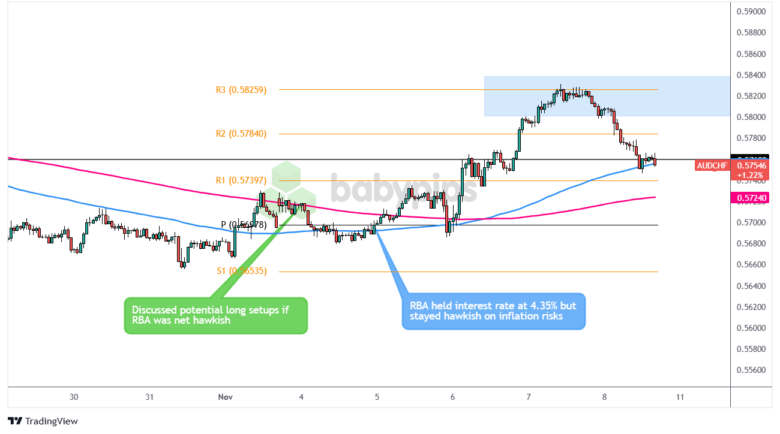 安徽省境外上市公司总数达24家！