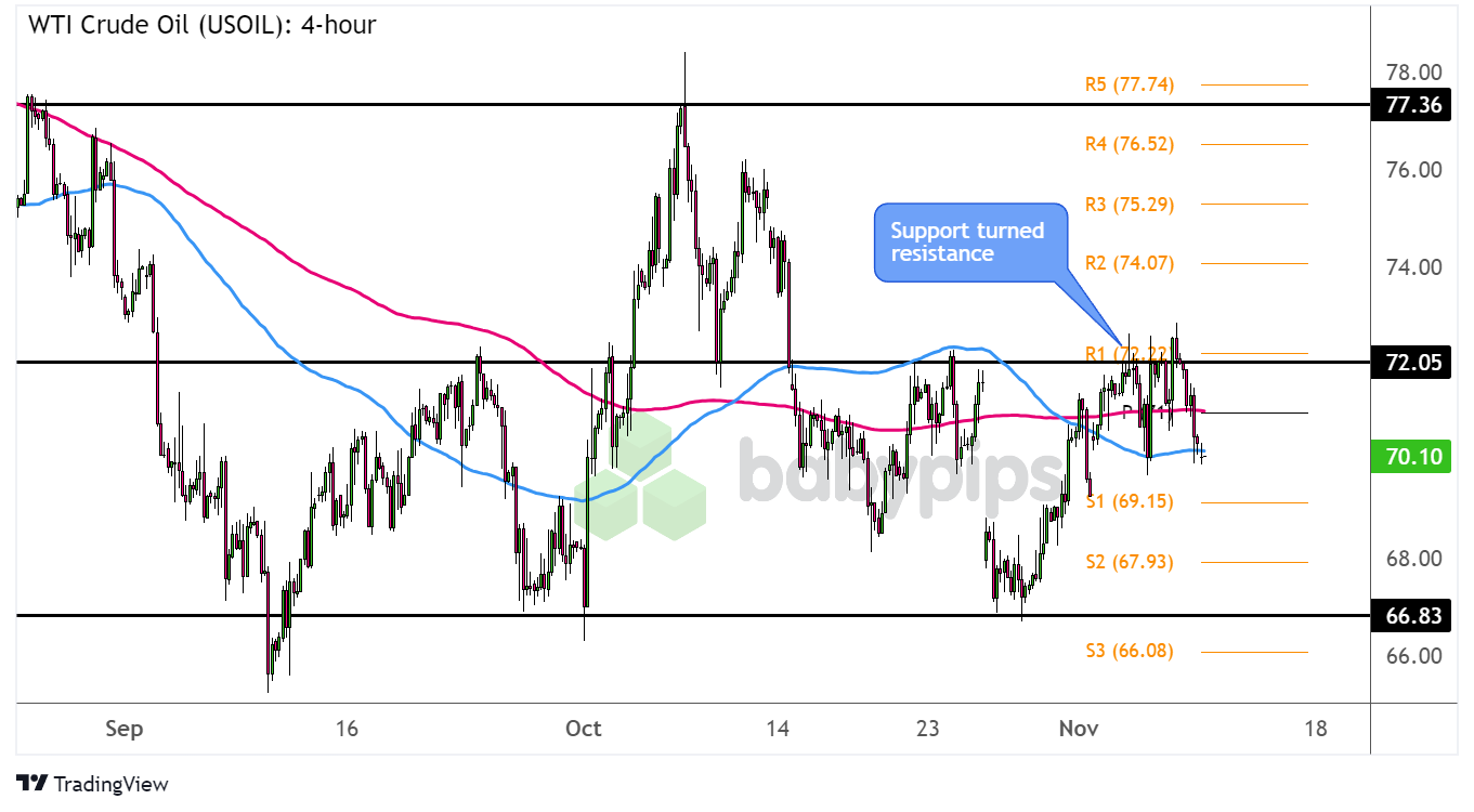 广东省市场监管局全面推进餐饮服务企业落实食品安全“两个责任”