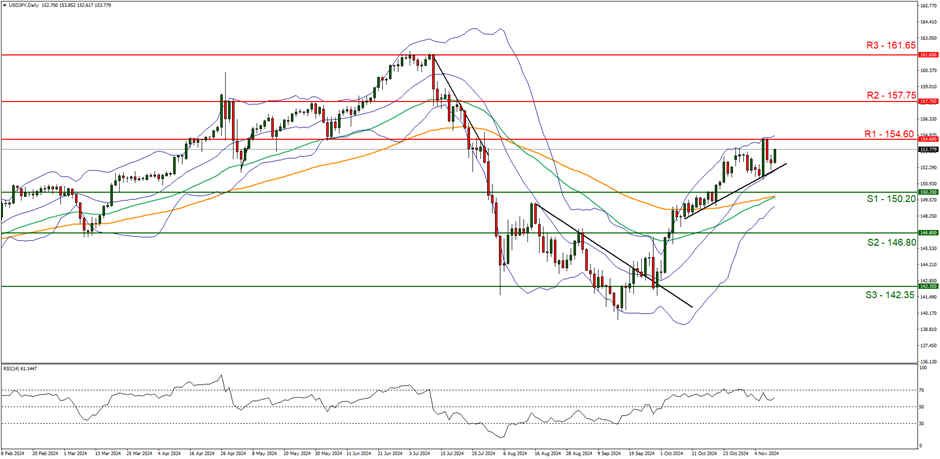 8月16日19时至8月17日5时琼州海峡客滚运输全线停运