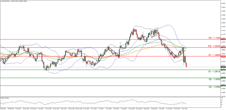 8月16日19时至8月17日5时琼州海峡客滚运输全线停运