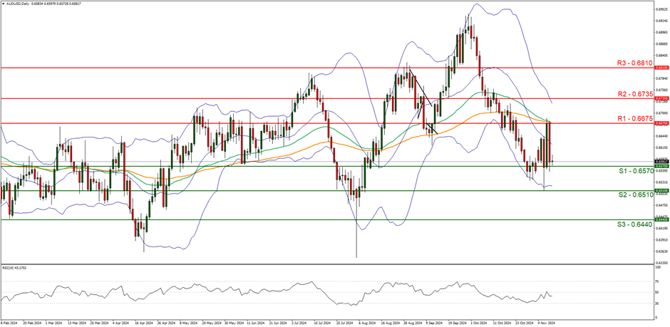 东湖端午龙舟赛将于5月31日举行