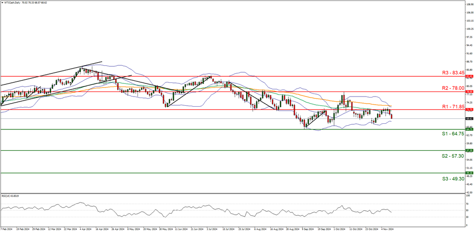 东湖端午龙舟赛将于5月31日举行