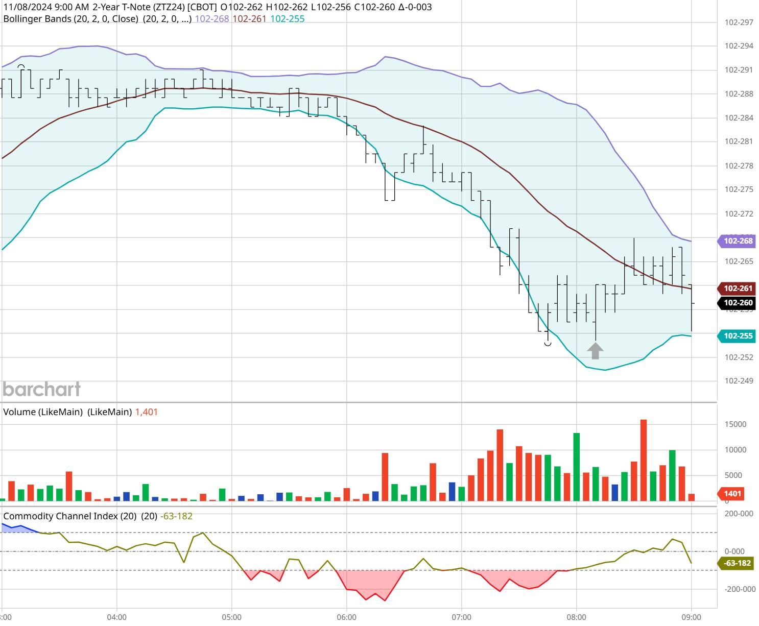 山西构建新型信用监管机制优化营商环境