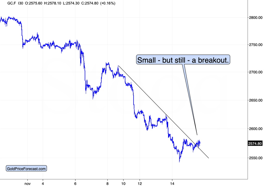 医疗科技公司Shoulder Innovations Inc(SI.US)计划赴美IPO 拟募资1.05亿美元