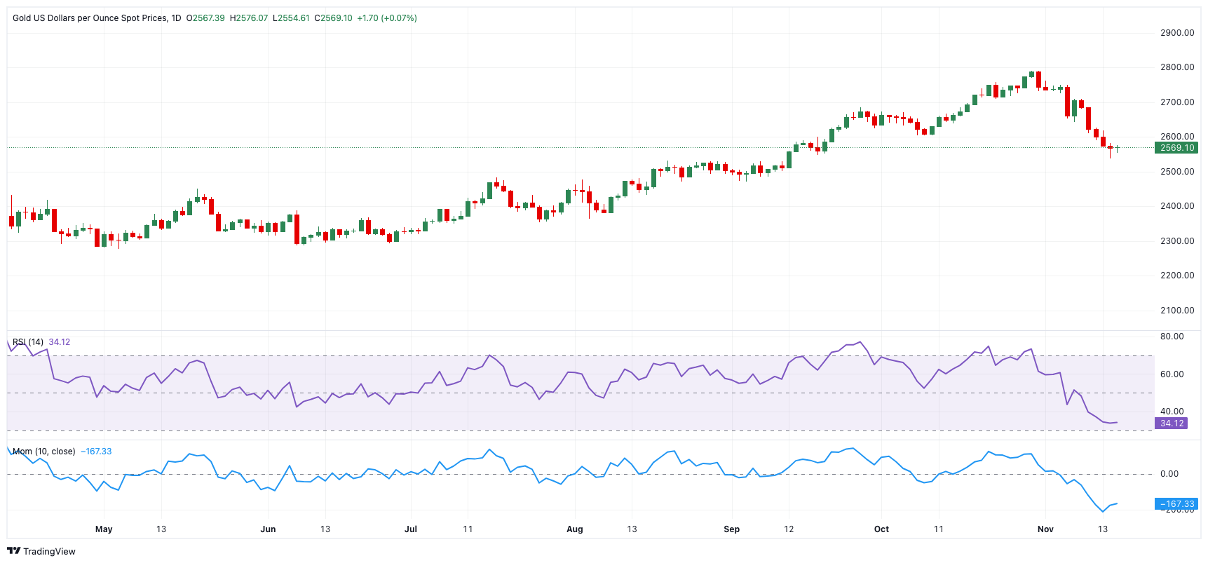 河南省市场监管局公布2022民生领域案件查办“铁拳”行动典型案例（第六批）