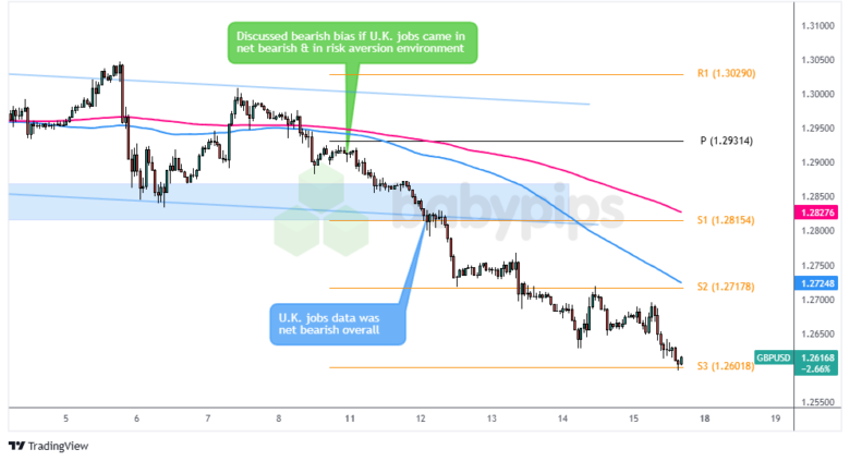 北京平谷区市场监管局用“四心”保障食品药品安全