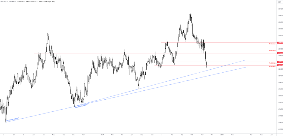 北京市发布反垄断合规指引