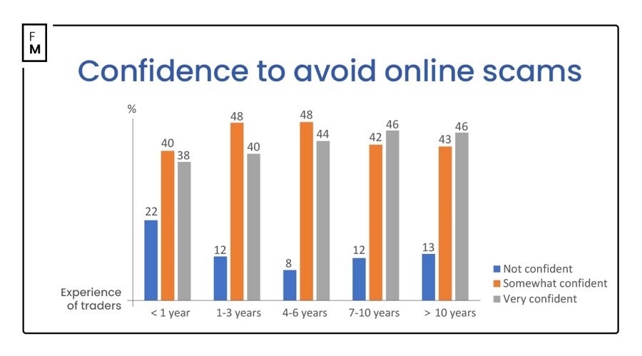 海南：降解材料产业质量基础设施“一站式”服务平台启用