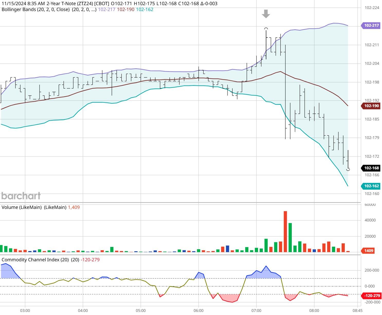 安徽排查春季开学学校食品安全风险隐患
