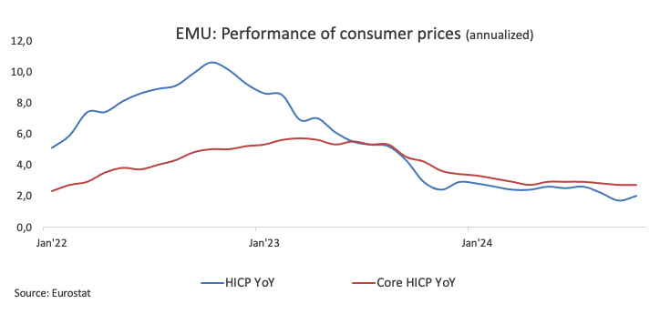 水利部:全国7条河流发生超警以上洪水
