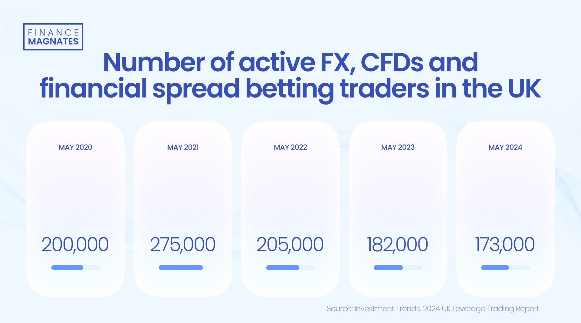 美股动态 | 无人机板块表现强劲 Ondas Holdings(ONDS.US)上涨逾22%