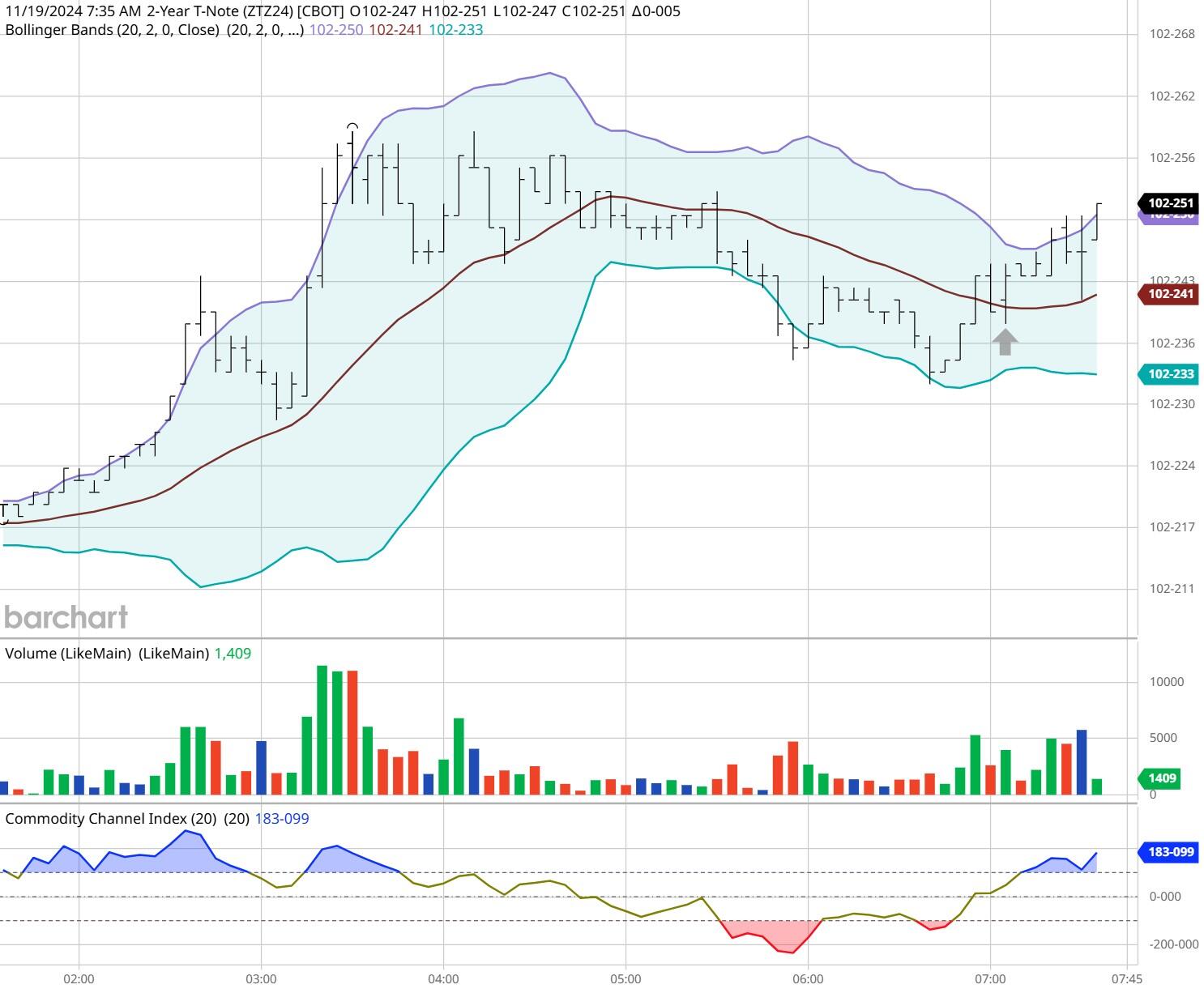 上海发布《商业广告代言活动合规指引》！明确21项负面清单