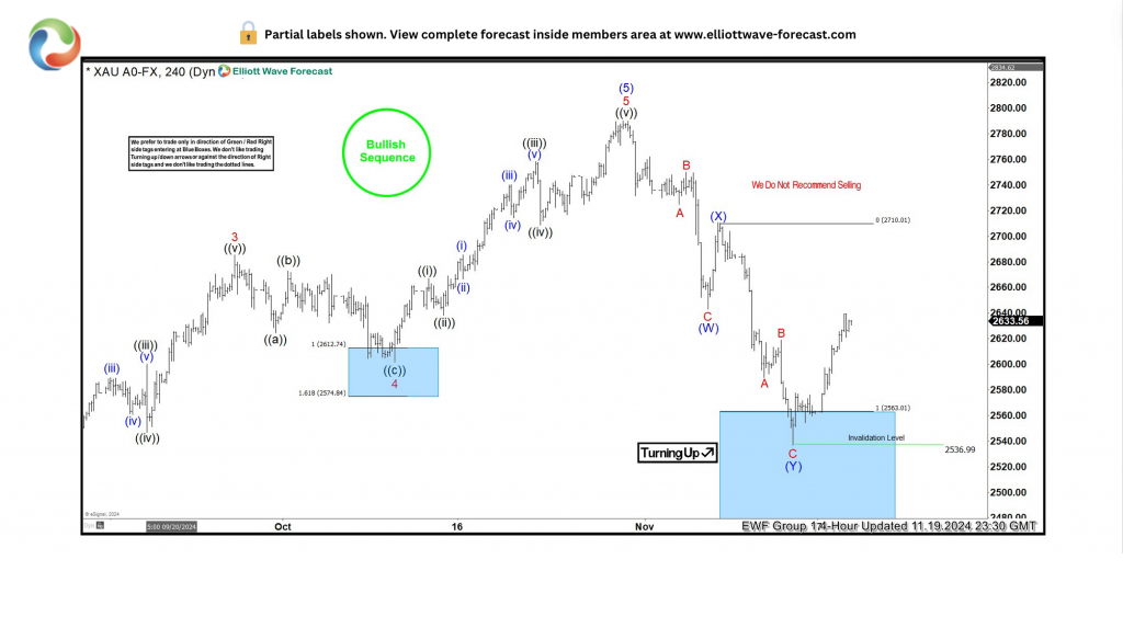 高盛预测：美联储将在9月启动降息，可能降幅达50基点
