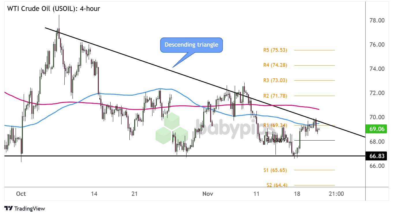 2025年“久久公益节”启动，一起来为珠海献爱心！